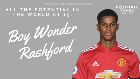 Rashford Rashford football index